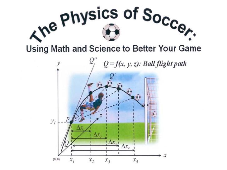 soccer ball physics